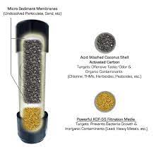 Compare cuzn water filter systems on sale now and read cuzn filter reviews. Cuzn Uc 200 Under Counter Water Filter Under Counter Water Filter Countertop Water Filter Water Filter