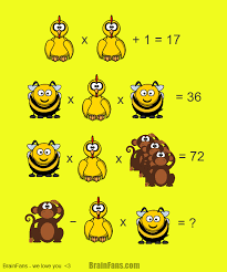Math is important because it is used in everyday life. Math For Geniuses Number And Math Puzzle Brainfans