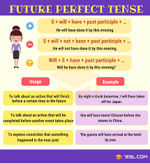 ⬤ simple present tense sentence formula. Future Perfect Tense Definition Rules And Useful Examples 7esl
