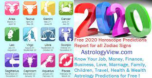 Pin By Kehinde Adejumo On Kehinde Adejumo 2020 Horoscope Horoscope Horoscope Pisces