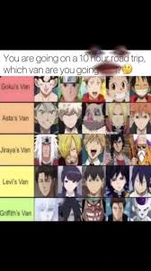 It's almost summer time~ I am riding with Levi peace and quiet for the...