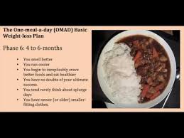 It Violates All Modern Dietary Advice But Eating One Meal A Day Omad Is How Your Hunter Gatherer Ancestors Eating Once A Day Best Time To Eat One Meal A Day
