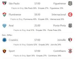 Veja a tabela completa de classificação do brasileirão 2020. Bing Ira Adivinhar Os Resultados Dos Jogos Do Brasileirao