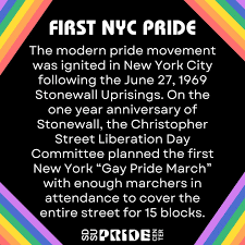 ????????Today, June 28, 2024, is the 55th... - SDSU Pride Center | Facebook