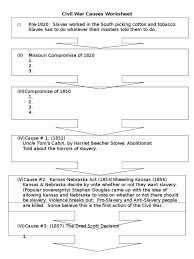 Civil War Causes Worksheet History Worksheets Us History Worksheets