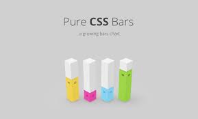 Best Pure Css Pens Of 2015
