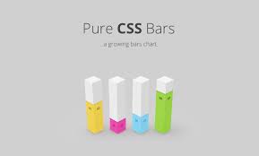 best pure css pens of 2015