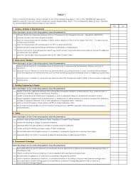 Construction Safety Plan Template E Work Project Specific Templates ...