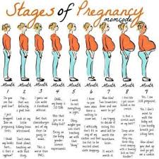 Pin On Being Mom