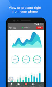 The android app comes with plenty of features, including high quality video conferencing, crystal clear audio, instant messaging, screen sharing, and more. Download Zoom Cloud Meetings On Pc With Memu