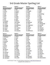 The third grade spelling words curriculum below spans 36 weeks and includes a master spelling list and five different printable spelling activities per 3rd grade master spelling list (36 weeks/6 pages) download master spelling list (pdf) this master list includes 36 weeks of spelling lists, and covers. 3rd Grade Master Spelling List Reading Worksheets Grammar 3rd Grade Spelling Words Grade Spelling 4th Grade Spelling Words