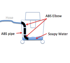 The motor emits a high pitch sound indicating that the vacuum is cutting off the flow of air automatically. 5 Drywall Dust Water Filter Gadget For Shop Vacuums 7 Steps Instructables