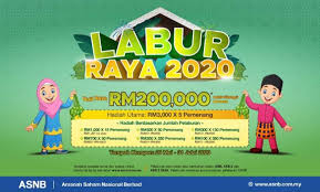 And, why is it so important? Kempen Labur Raya Asnb Kembali Lagi