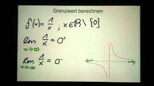 Check spelling or type a new query. Grenzwert Berechnen Mathe Aufgaben Youtube