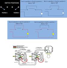 This arrangement is often found in stairways, with one switch upstairs and one switch downstairs or in long hallways with a switch at either 3 Way Switch Wiring And Its Operation Electrical Engineering 123