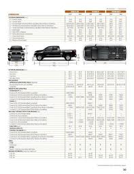 Gas mileage, engine, performance, warranty, equipment and more. Toyota Tundra Crewmax Bed Size Wiring Diagram Filter Good Follow Good Follow Cosmoristrutturazioni It