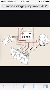 Of the three bilge pump switches the only one thats not extremely simple is the backlit automanual boat wiring kit wiring diagram raw. Ez 3312 Float Switch Wiring Diagram In Addition Rule Bilge Pump Wiring Diagram Wiring Diagram