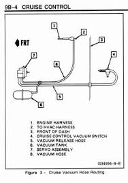 Bifurcation diagram mandelbrot set generator. Cruise Control Vacuum Lines Buick Reatta Antique Automobile Club Of America Discussion Forums