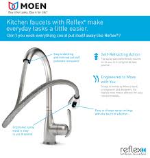 We did not find results for: 15 Best Kitchen Faucets For Every Budget 2020 Reviews