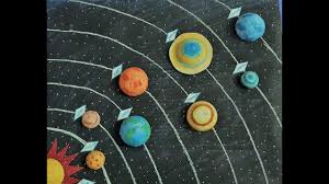 Maybe you would like to learn more about one of these? How To Make Solar System Model Ll 3d Solar System Model Ll School Project For Student Youtube