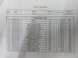 Kalau tayar bocor tepi memang tak boleh tampal. Senarai Stok Tayar Yg Ada Utk Dijual Aircond Tayar Abi Facebook
