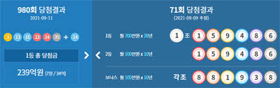 로또980회당첨번호, 통계, 모음, 엑셀, 조회. Jnxvaykq7a8pgm