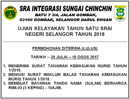 Permohonan pendaftaran murid ke tahun satu (darjah 1) di seluruh negeri di semenanjung malaysia termasuk sabah, sarawak dan wp labuan ambilan 2022 dan 2023 akan di buka secara online. Uks Tahun 1 2018 Srai Sungai Chinchin