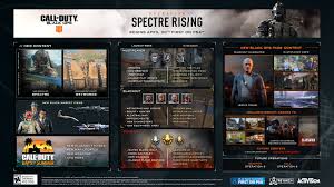 Black ops 4's fourth operation continue to appear on social media as the april 30 launch date for the new operation gets closer. Announcing Call Of Duty Black Ops 4 S Operation Spectre Rising Infiltrating The Playstation 4 On April 30