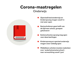 Informatie over het testen op corona en de adressen van de testlocaties van de ggd in de regio utrecht. Dit Zijn De Nieuwe Coronamaatregelen Op Een Rij Nos