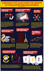 Through tpt, teachers have been able to access time saving resources for their classrooms, connect with a community of educators, and supplement their income in life changing ways. Discover The Common Mistake Many Guitar Teachers Make