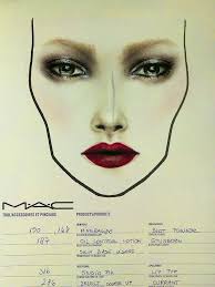 20s inspired face-chart