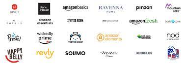 Amazon Private Label Brands Marketplace Pulse