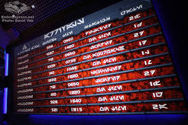 The lingua franca of the franchise. The Aurebesh In Star Tours The Adventures Continue Endorexpress