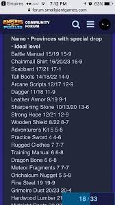 This is the feedback forum for the harap alb singleplayer campaign. Need Tall Boots Gameplay Help Tactics Empires Puzzles Community Forum
