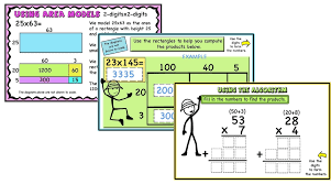 Area model multiplication gives students another way to visualize a math equation, which is extremely valuable. Multi Digit Multiplication Area Model Partial Products Algorithm Puzzles Word Problems Mathcurious