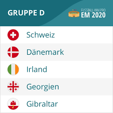 Die em wird in zwölf ländern und städten ausgetragen werden. Gruppe D Em Qualifikation 2020 Spielplan Tabelle Zur Em Quali