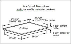 installing an induction cooktop