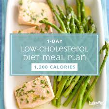 By kaleigh mcmordie, mcn, rdn, ld. 1 Day Low Cholesterol Diet Meal Plan 1 200 Calories Eatingwell