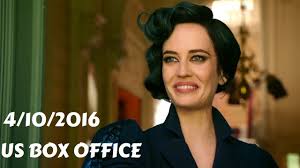 The Reviewer Us Box Office 21 6 2017 أفلام البوكس أوفيس Youtube