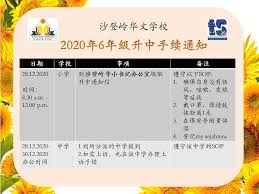 Mujur kami jutawan online sentiasa bagi ibu bapa yang telah memohon kemasukan ke sekolah berasrama penuh bagi tahun 2020, semakan tawaran penempatan sbp tingkatan 1. Sjkc Bukit Serdang 2020å¹´6å¹´çº§å‡ä¸­æ‰‹ç»­é€šçŸ¥ Pemberitahuan Pengesahan Penempatan Tingkatan 1 Bagi Murid Tahun 6 2021