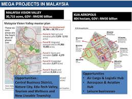 The government wants to build artificial islands in the northern state of penang. Malaysia Asean Economic Development Ppt Download