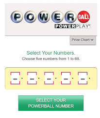 Pa Lottery Powerball Rules And Results 2019