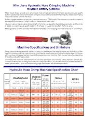 why use a hydraulic hose crimping machine to make battery