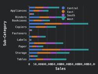 Image result for tbn:ulQzsoMJUYVaaM::developer.jot.com/Blog/simple3dPieChart.png