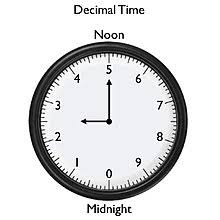 decimal time wikipedia