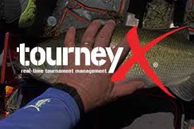 Thomas Winton Angler Profile