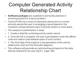 Activity Relationship Analysis Ppt Video Online Download