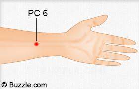 Here's one that many sleep professionals recommend: No Sleepless Nights How To Put Someone To Sleep Using Pressure Points Pressure Points For Nausea Acupressure Points Massage Therapy