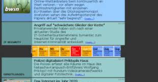 Wenn das tagewerk vollbracht war, musste natascha noch putzen und kochen. Polizei Digitalisiert Haus Von Kampusch Entfuhrer Priklopil Onlinepc Ch