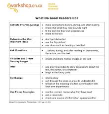 Guided Reading Diy With Rti